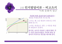 [교육심리학] 교육심리이론적용하기-인지발달이론-10