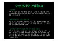 [농업법개론] 수산업법-어업권을 중심으로-6