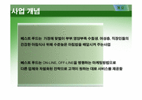 [사업계획서] 친환경 아침밥 배달사업 창업계획서-3