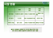 [사업계획서] 친환경 아침밥 배달사업 창업계획서-6