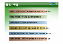 [사업계획서] 친환경 아침밥 배달사업 창업계획서-9