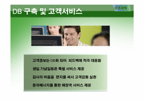 [사업계획서] 친환경 아침밥 배달사업 창업계획서-15