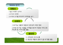 [사업계획서] 유기농 식품 쇼핑몰 사업계획서-7