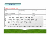 [사업계획서] 유기농 식품 쇼핑몰 사업계획서-18