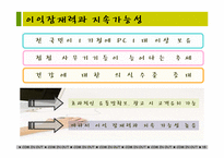 [사업계획서] 컴퓨터 및 사무기기 외내부 청소업체 창업계획서-15