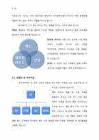 [사업계획서] 시각장애인을 위한 전자 점자책 개발 사업 계획서-5