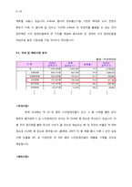 [사업계획서] 시각장애인을 위한 전자 점자책 개발 사업 계획서-9