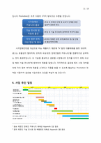 [사업계획서] 시각장애인을 위한 전자 점자책 개발 사업 계획서-14