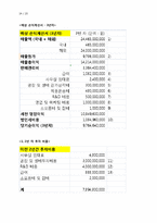 [사업계획서] 시각장애인을 위한 전자 점자책 개발 사업 계획서-17