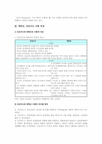 프로이드와 에릭슨의 성격이론에 관한 비교-11