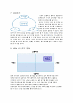 [인적자원관리론] CSA(Customer Service Representative)-7