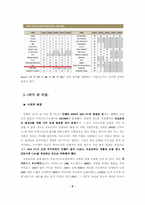[글로벌경영전략] CPU산업 분석과 Intel(인텔)의 전략-4