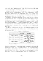 [조직행동론] 리더십-3