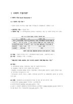[소비자행동론] 사회적 기업과 윤리적 소비-3