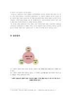 [소비자행동론] 사회적 기업과 윤리적 소비-9