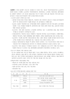 [무역경영론] 기업의 사회적 책임-12