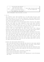 [무역경영론] 기업의 사회적 책임-15