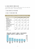 [거시금융정책] 남유럽 재정위기 원인 및 현황-3