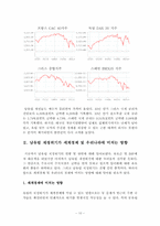 [거시금융정책] 남유럽 재정위기 원인 및 현황-10