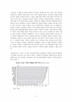 [거시금융정책] 남유럽 재정위기 원인 및 현황-11