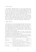현금주의, 발생주의와 수익 비용 인식 기준-4