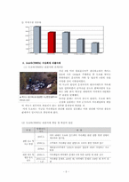 [품질경영] 도요타(TOYOTA) 사태로 바라본 품질경영의 중요성-6
