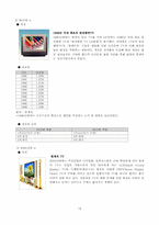 [산업조직론] 한국의 가전산업-15