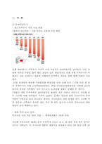 [국제경제학] 자동차산업으로 본 한중일 무역구조-4