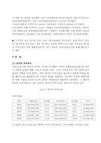 [국제경제학] 자동차산업으로 본 한중일 무역구조-5