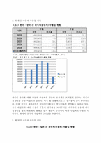[국제경제학] 자동차산업으로 본 한중일 무역구조-8