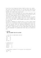 [경영조직론] 경찰조직-3