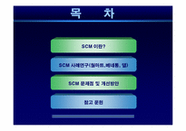 [기업혁신론] SCM(공급사슬관리)-2