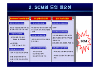 [기업혁신론] SCM(공급사슬관리)-5