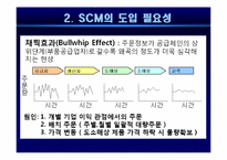 [기업혁신론] SCM(공급사슬관리)-6