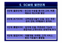 [기업혁신론] SCM(공급사슬관리)-10