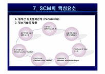 [기업혁신론] SCM(공급사슬관리)-12