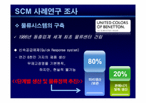 [기업혁신론] SCM(공급사슬관리)-19