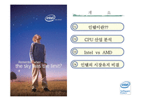 [글로벌경영전략] CPU산업 분석과 Intel(인텔)의 전략-2