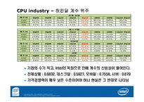 [글로벌경영전략] CPU산업 분석과 Intel(인텔)의 전략-12