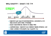 [글로벌경영전략] CPU산업 분석과 Intel(인텔)의 전략-17