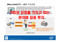 [글로벌경영전략] CPU산업 분석과 Intel(인텔)의 전략-18