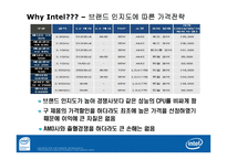 [글로벌경영전략] CPU산업 분석과 Intel(인텔)의 전략-19