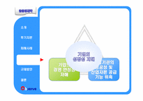 [금융경제학] 투기자본과 규제방안에 대한 이해-5