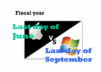 [재무회계] Microsoft(마이크로소프트)와 Apple(애플)의 재무지표 분석-11