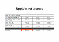[재무회계] Microsoft(마이크로소프트)와 Apple(애플)의 재무지표 분석-12