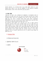 [글로벌경영] 캄보디아 국가 분석-5