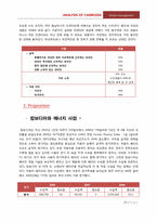 [글로벌경영] 캄보디아 국가 분석-15