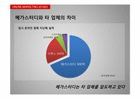 [온라인마케팅] G마켓과 메가스터디-11