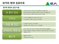 [한국경영사] 현대그룹의 기업의 생성과 발전-14