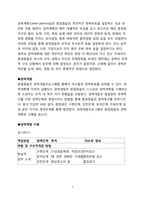 [조직개발] 종업원의 개발과 지원-3